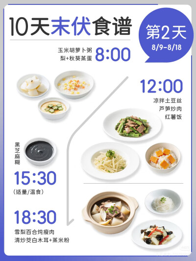 九天末伏食谱