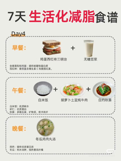 七天生活化减脂
