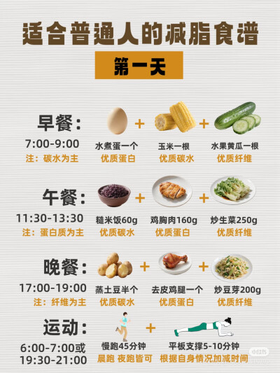 七天减脂餐