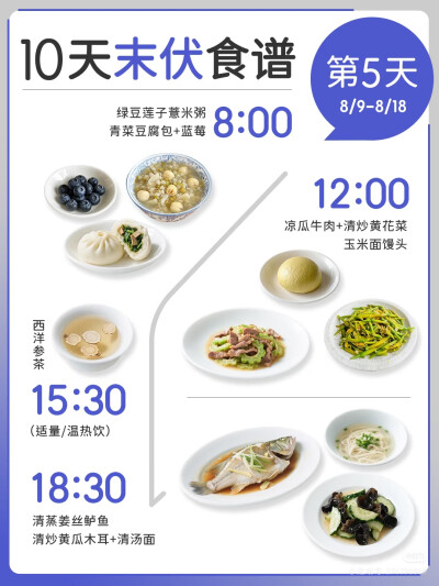 九天末伏食谱