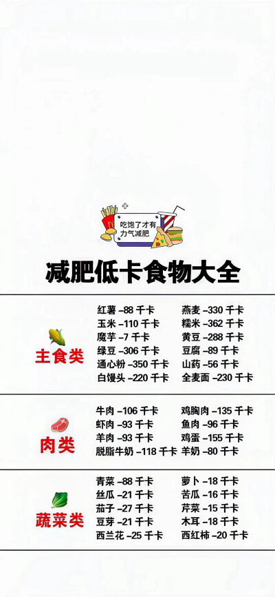 头