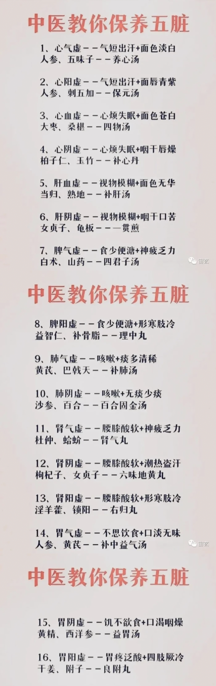 阳光健康～气血@药方