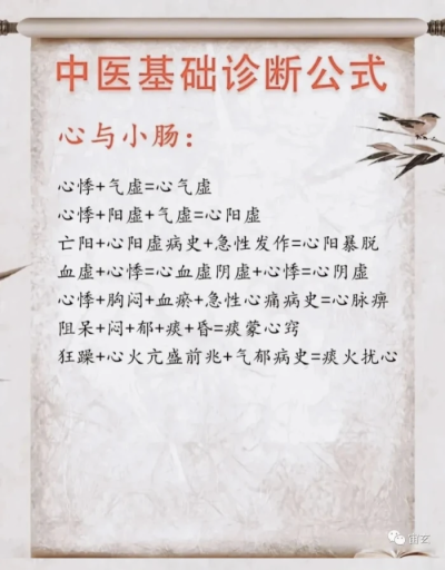 阳光健康～气血@诊断