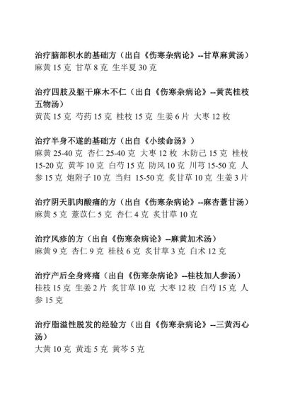 阳光健康～药方@倪海厦