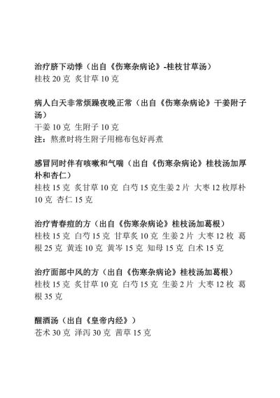 阳光健康～药方@倪海厦