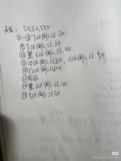司空震软糖