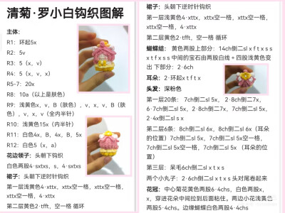 罗小白软糖