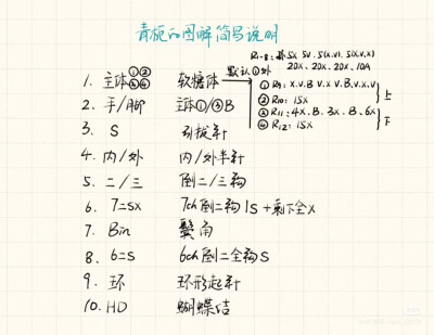 青枙软糖