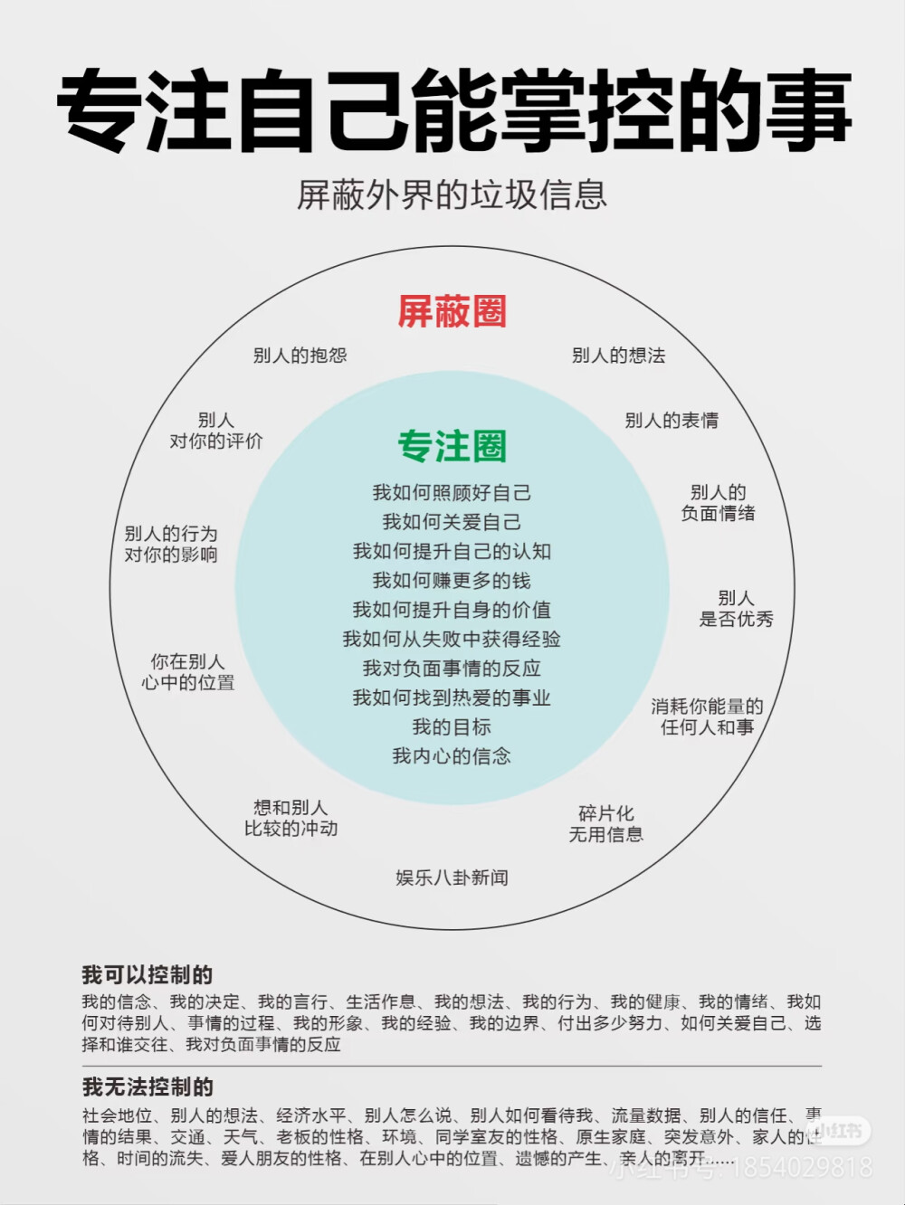 阳光健康～情绪@悦己