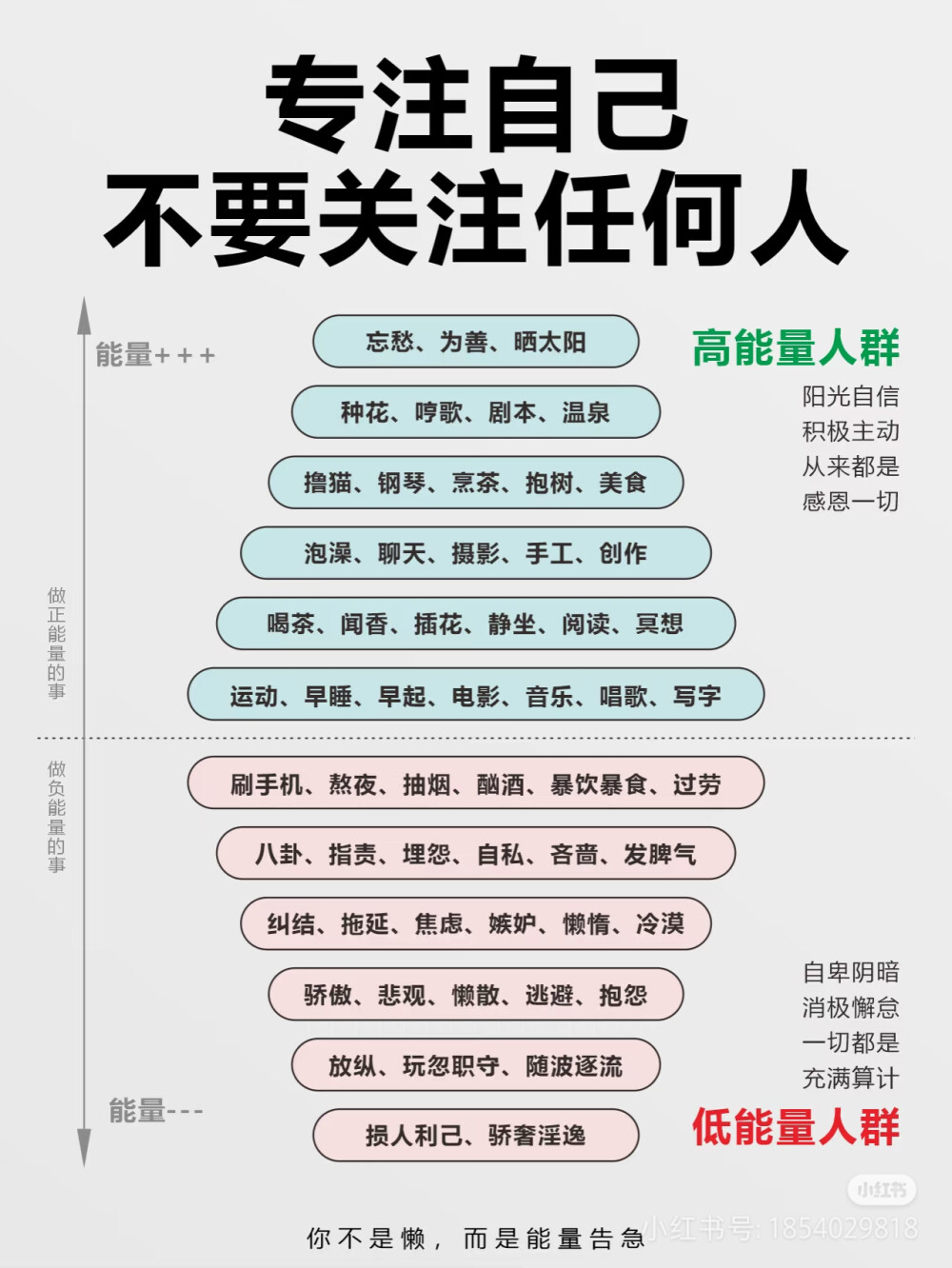 阳光健康～情绪@悦己