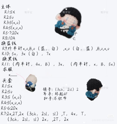 千晓与十七软糖