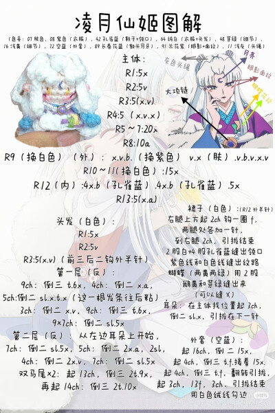 凌月仙姬软糖