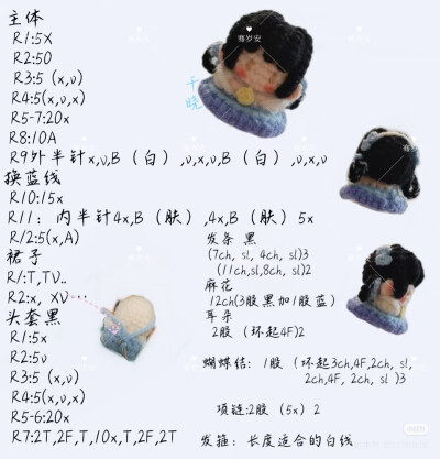 千晓与十七软糖