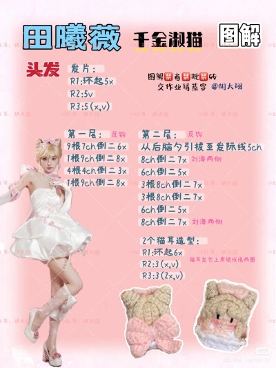 田曦薇软糖