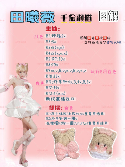 田曦薇软糖