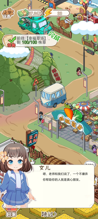 高
