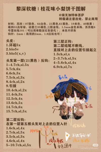 黎深软糖