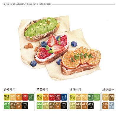 线稿
