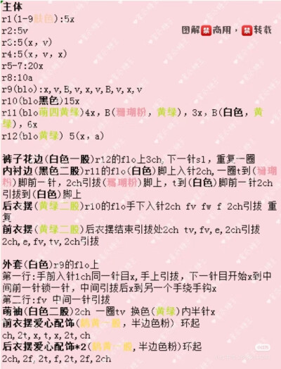原神爱诺软糖