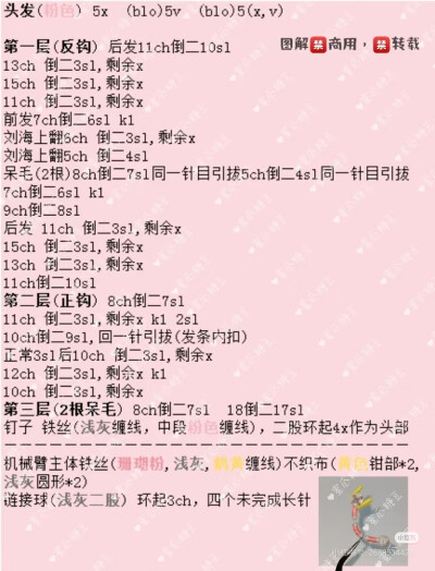 原神爱诺软糖