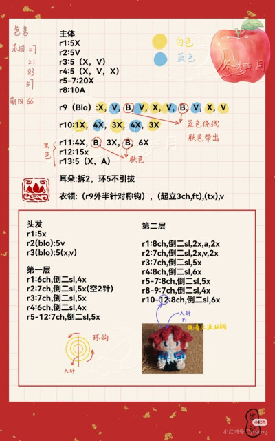 菊丸英二软糖