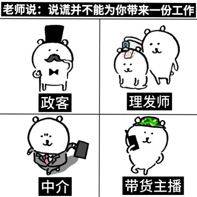 自嘲熊梗图