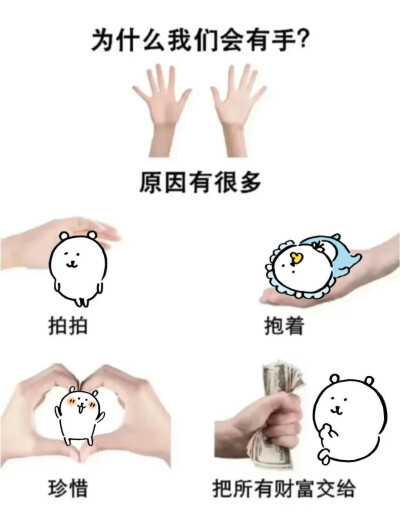 自嘲熊梗图