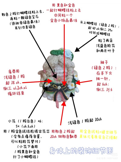 西施软糖