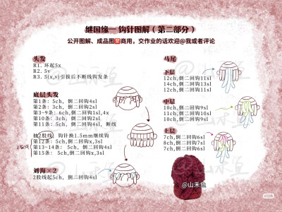 继国缘软糖