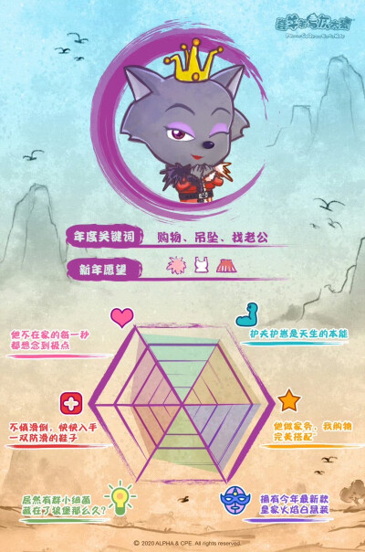 2020总结