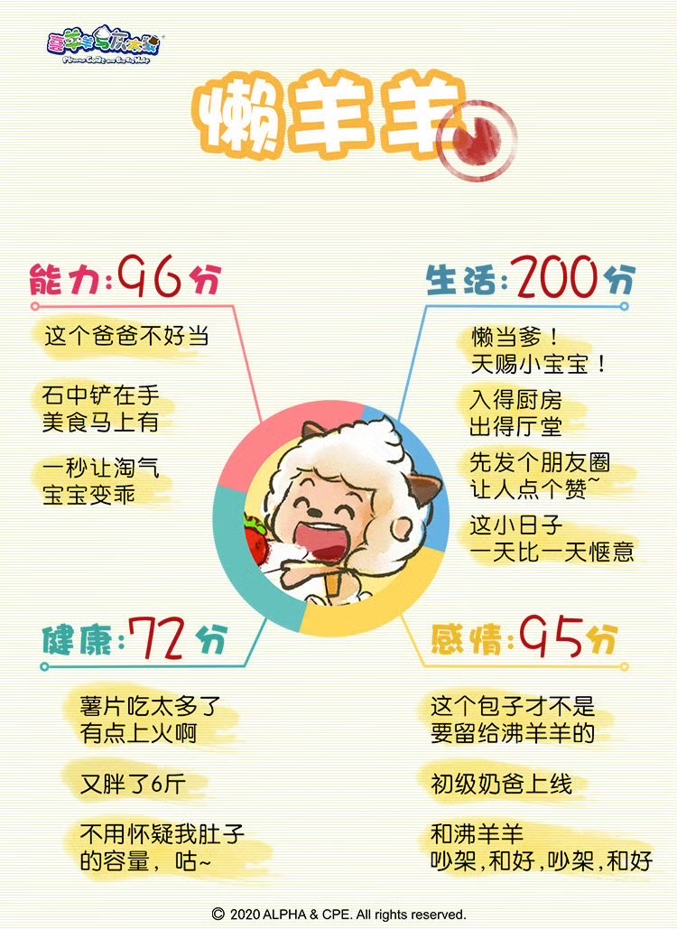 2019总结