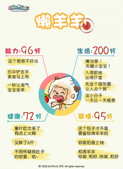 2019总结