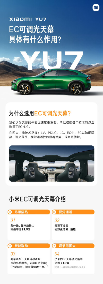 小米YU7的EC可调光天幕具体有什么作用？