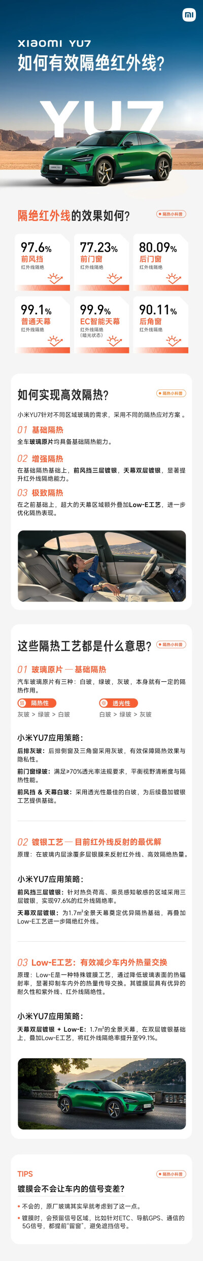 小米YU7如何有效隔绝红外线？