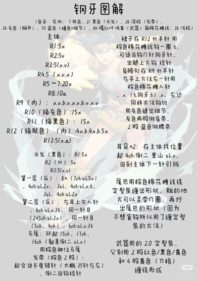 钢牙软糖