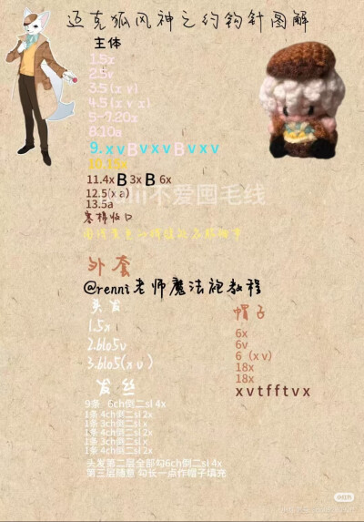 迈克狐软糖