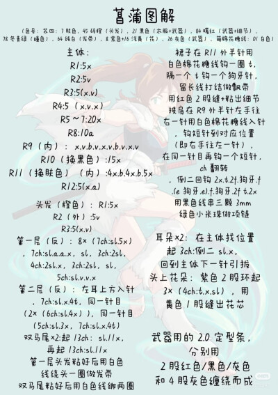 菖蒲软糖