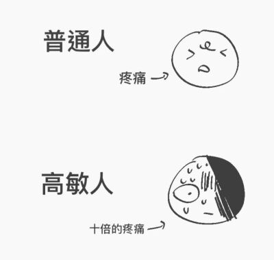 痛