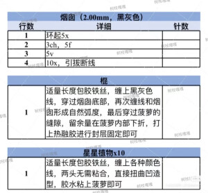 海绵宝宝菠萝屋