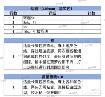 海绵宝宝菠萝屋
