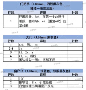 海绵宝宝菠萝屋