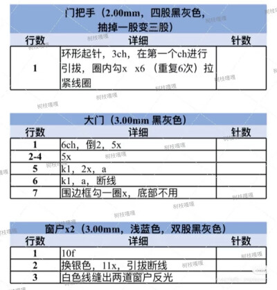 海绵宝宝菠萝屋