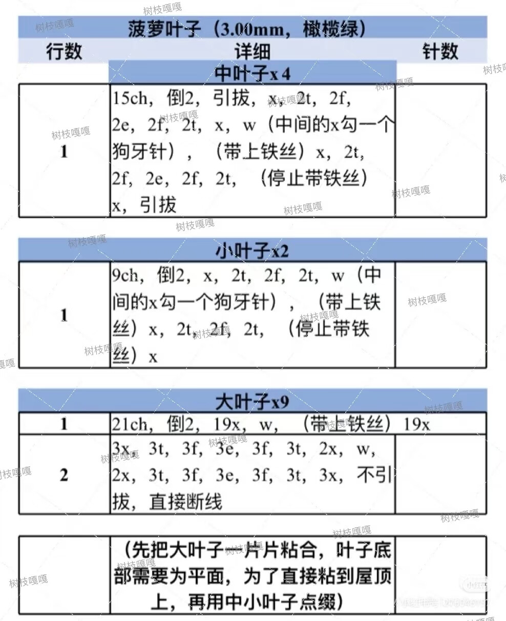 海绵宝宝菠萝屋