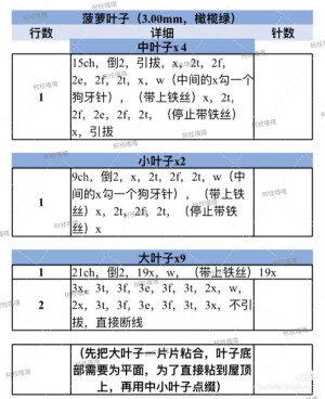 海绵宝宝菠萝屋