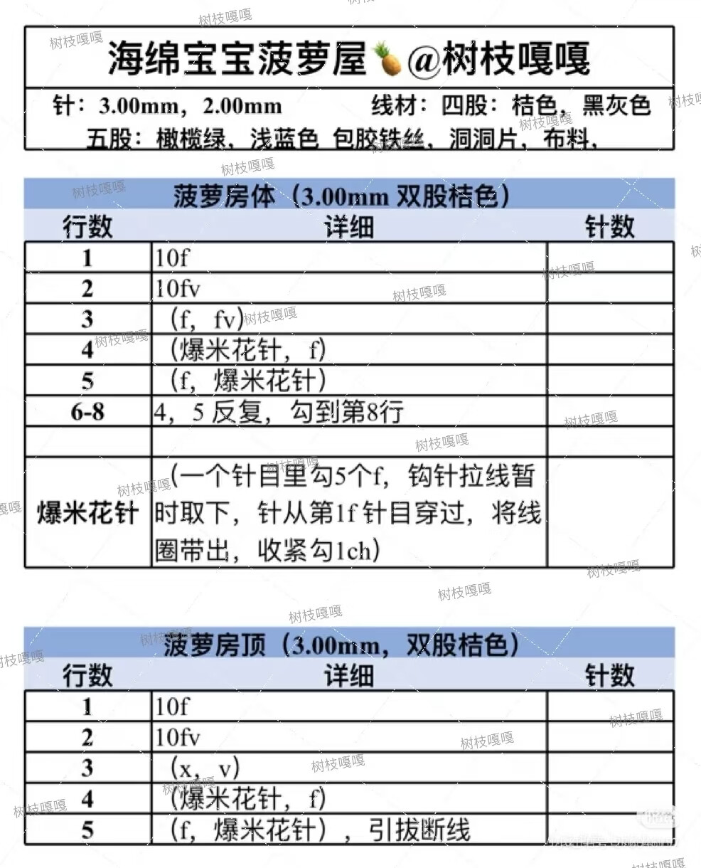 海绵宝宝菠萝屋