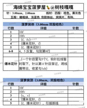 海绵宝宝菠萝屋