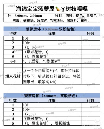 海绵宝宝菠萝屋