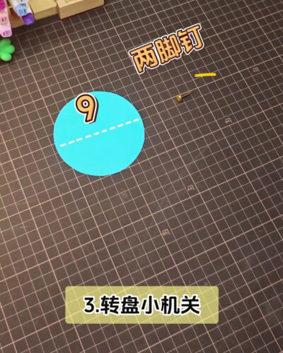 转盘机关（易）