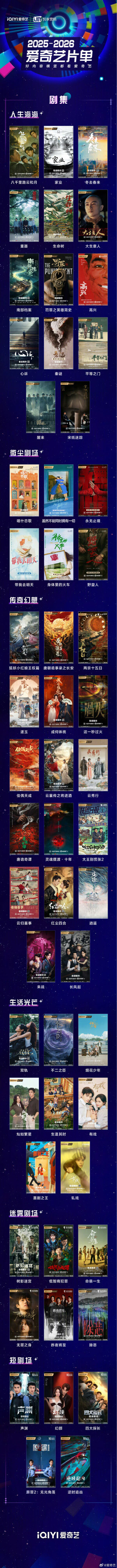 2025-2026爱奇艺片单