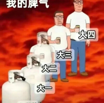 表情包